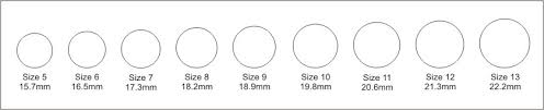 ring size chart helping you to choose the best ring