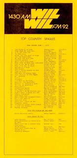 Wil Am Fm Survey 6 5 1976 Oldies But Goodies 70s Music