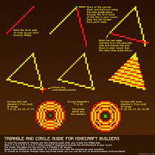 It was generated from a . Minecraft Building Guides