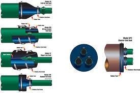 Casing Spacer End Seal Innerlynx Modular Seal Bore