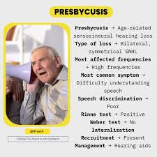 Image result for Presbycusis