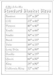 Pin On Crochet Blankets