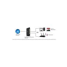 See what we recommend if you want to stop paying your isp a modem rental fee. Netgear Cm1000 32x8 Docsis 3 1 1gbps Ultra High Speed Cable Modem Fast Server Corp Www Srvfast Com