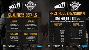 Pmnc will serve as a qualifier for season 4 of the pmpl for singapore and malaysia, where rsg will be competing. Malaysia S First Official Pubg Mobile National Championship Unpause Asia