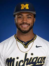 2026 Baseball Roster