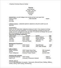 Resume Format Outline Format Outline Resume Resumeformat Resume Outline Job Resume Resume Templates
