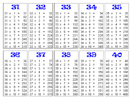 Table Of 31 To 35
