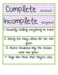 Complete Sentence Vs Fragment Sorting Activity With Recording Sheet Teaching Writing Complete Sentences Fifth Grade Writing