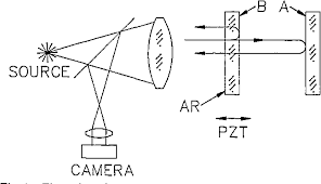 Senior field services electrical test technician (neta, substation, switchgear) job responsibilities and expectations: Pdf Absolute Testing Of Flats By Using Even And Odd Functions Semantic Scholar