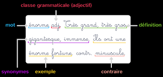 We did not find results for: L Article De Dictionnaire Ce2 Cours Francais Kartable