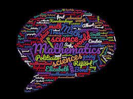 Great Maths Quotes For Your Classroom Wall Maths Careers
