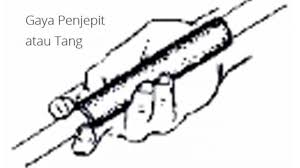 Lempar Lembing Pengertian Sejarah Teknik Peralatan Gaya Aturan