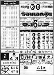 233 best thai lottery vip tips images in 2019 lottery tips