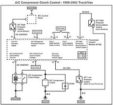 Electrical schematic & wiring diagrams. Upgrading To Gen Iii Ls Series Pcm Air Conditioning Guide