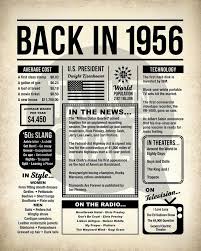 Pin On Back In The Day