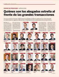 Das teilte sein klub fc porto am freitag per twitter mit. Santiago Falcon Ruiz Ceo Concep Sa Linkedin