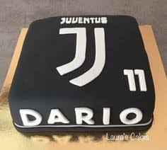 Juventus ball cake torta con palloni e stemma della juventus with images soccer leo s juventus 50th soccer cake cupcakes soccercake scritto il settembre 3, 2019 da sweet magic. 73 Juventus Birthday Party Ideas Juventus Birthday Party Birthday