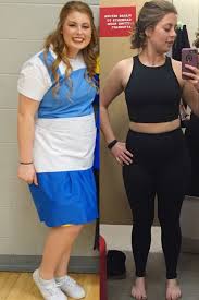 Many studies support the theory that drinking water is beneficial for weight loss. Drinking More Water Every Day Helped Me Lose 35 Pounds How To Drink More Water To Lose Weight