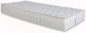 Entdecken sie unsere produktauswahl schlafsofa mit matratze mit markenqualität zu discountpreisen. Luftschlafsystem Test Vergleich 03 2021 Gut Bis Sehr Gut