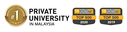 As we previously covered the public universities in malaysia, its time to talk about the top private universities in malaysia. Open Day Ucsi University Malaysia S Best Private University
