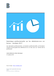 Pdf Statistique Professionnelle Sur Les Dieteticien Ne S En Suisse Resultats 2017 Les Domaines Professionnels La Situation Professionnelle La Formation Initiale Et Post Grade Des Dieteticien Ne S Et Leur Avis Sur L Attrait De La Profession