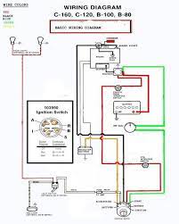 I need a wiring diagram for a 6 pole push to choke ignition switch for a 1998 mercury force 40. Wiring Diagrams To Help You Understand How It Is Done Electrical Redsquare Wheel Horse Forum