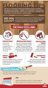 The Diy Flooring Tool List Flooring Tools Diy Floor Installation Diy Flooring