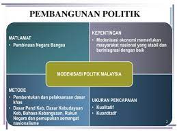 Dalam kehidupan berbangsa dan bernegara tentu tidak lepas dengan yang namanya persatuan. Permuafakatan Politik Flip Ebook Pages 1 29 Anyflip Anyflip
