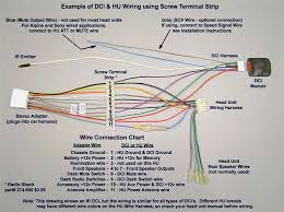 16 Jvc Stereo Wiring Diagram Car Car Diagram Wiringg Net In 2020 Sony Car Stereo Pioneer Car Stereo Pioneer Car Audio