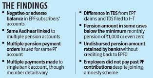 The epf interest rate of india is decided by the central government with the consultation of the central board of trustees. Epfo Audit Shows Serious Gaps In Management Of Provident Fund Accounts Business Standard News
