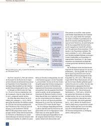 20 erstaunlich nachweis eigensicherheit vorlage excel. Nachweis Der Eigensicherheit Pdf Free Download