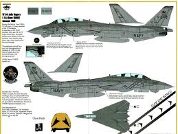 On aliexpress, shop online for over 111 million quality deals on fashion, accessories, computer electronics, toys, tools, home improvement, home appliances, home & garden and more! Fightertown Decals Ftd32004 Vf 84 Desert Storm Nose Art Large Scale Planes