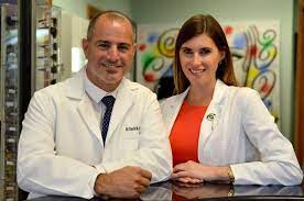 Routine wellness exams are an important part of. Miami Beach Optometrist Eye Desire Eye Care And Optical Boutique