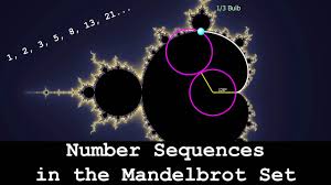 Image result for mandelbrot set