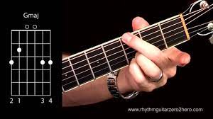 Whenever you need to play a g chord on guitar, you play g6 instead. Acoustic Guitar Chords Learn To Play G Major Youtube