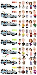Retour vers le futur, plus que des films c'est une période de nos vies, une marque, un mythe. Back To The Future Back To The Future The Future Movie Movies