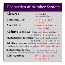 Properties Of Number System Math Poster Zazzle Com Number System Math Math Poster Basic Math