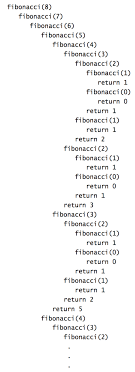 Having a unscramble tool like ours under your. Recursion