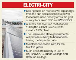 Switch On Sun To Light Up Homes Slash Power Bill