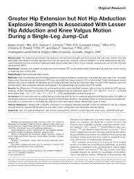 Greater Hip Extension but Not Hip Abduction Explosive Strength Is  Associated With Lesser Hip Adduction and Knee Valgus Motion Du