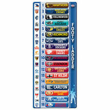 The battle.net leagues are sc2's replacement to sc1's ladders and are blizzard's official player ranking system. Afl Football League Scoreboard 18 Teams Magnetic Mini Ladder 27cm X 11 Ebay