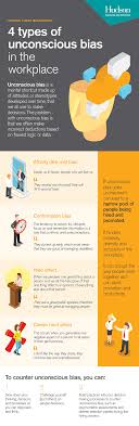 4 Types Of Unconscious Bias In The Workplace Infographic Workplace Maslow S Hierarchy Of Needs Equality And Diversity