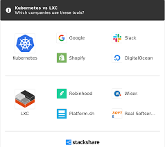 Docker swarm is docker's orchestration technology that focuses on clustering for docker containers—tightly integrated into the docker ecosystem and using its own api. Kubernetes Vs Lxc What Are The Differences