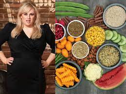 Mayr Method For Weight Loss All About The New Diet That Helped Actress Rebel Wilson Lose Weight The Times Of India
