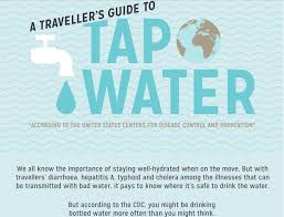 Drinkable Water Maps Safe Tap Water Centers For Disease Control And Prevention Travel Travel Essentials