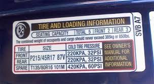 Feb 01, 2019 · tyre pressures are manufacturer dependant, so the correct tyre pressure is set by the vehicle manufacturer. How To Determine The Best Inflation For Your Tyres Tyreleader Co Uk