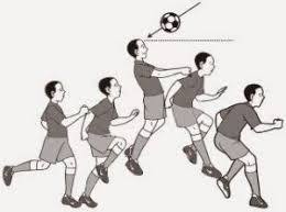 Lakukan gerakan yang kamu amati tanpa menggunakan bola. Variasi Dan Kombinasi Menendang Menggiring Bola Kelas 9 Media Pembelajaran Online Guru Spensaka Smpn1kalimanah