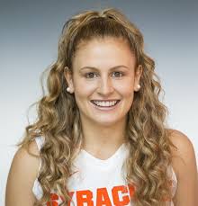 2017-18 SCHEDULE SYRACUSE'S PROJECTED STARTING FIVE ACC STANDINGS  SYRACUSE'S RESERVES