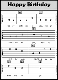Beginner Happy Birthday Song Guitar Chords Mendijonas Blogspot Com