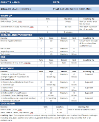 Modalities For Obstacle Courses Nasm Blog Personal Training Workout Training Programs Weight Training Schedule